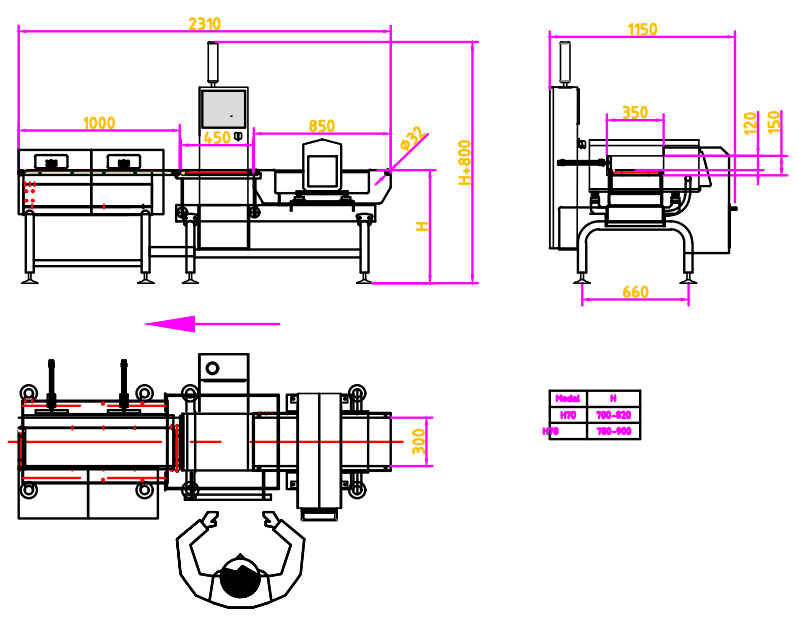 mynd 3