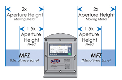 detector de metale-3 (1)