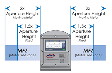 metal detector-3 (1)