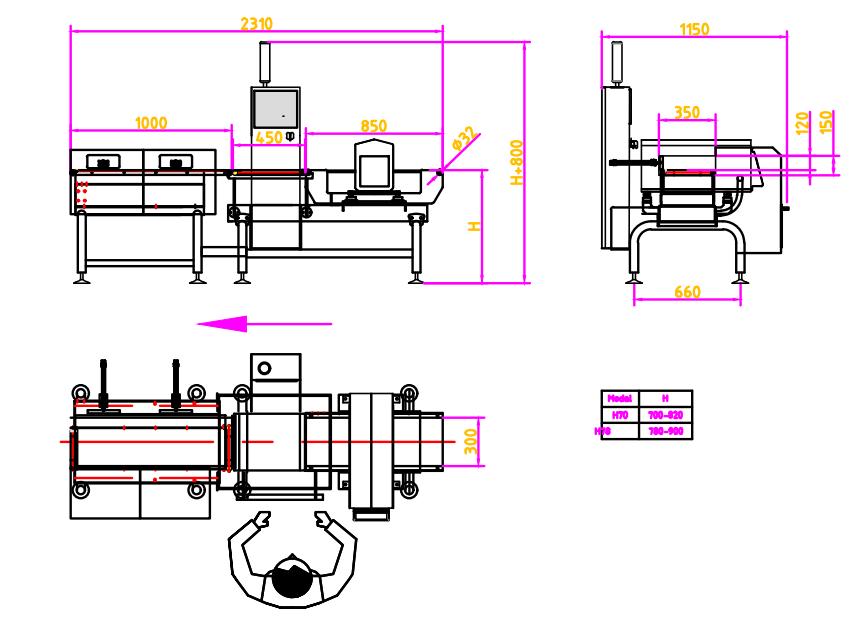 dimensiunea 22